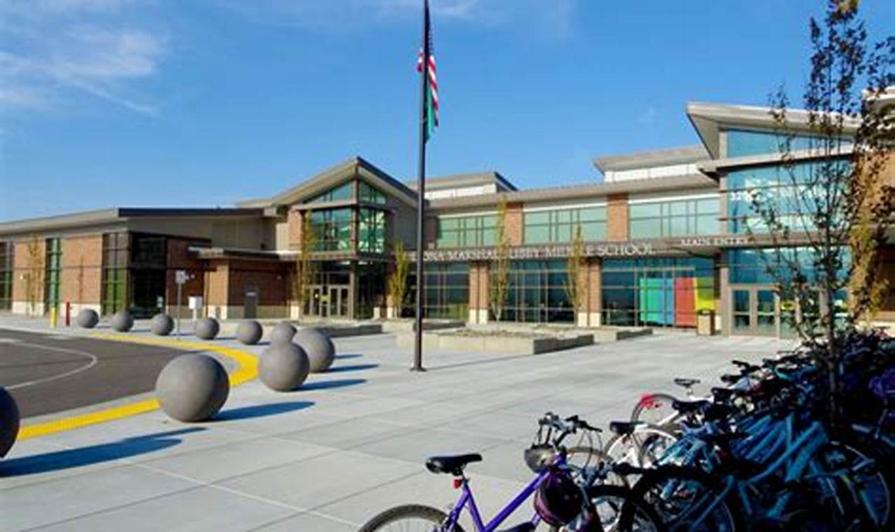 Top-Rated Libby Middle School: A Guide Best Schools in America: Top Public & Private Options Top-Rated Libby Middle School: A Guide | Best Schools in America: Top Public & Private Options