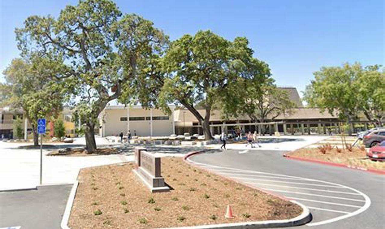 Top Bay Area Middle Schools: 2024 Guide Best Schools in America: Top Public & Private Options Top Bay Area Middle Schools: 2024 Guide | Best Schools in America: Top Public & Private Options