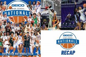 Geico High School Basketball National Championship 2024 Best Schools in America: Top Public & Private Options Geico High School Basketball National Championship 2024 | Best Schools in America: Top Public & Private Options