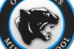 Best Overhills Middle School: Guide & Info Best Schools in America: Top Public & Private Options Best Overhills Middle School: Guide & Info | Best Schools in America: Top Public & Private Options