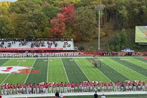 MN High School Football Class Rankings 2023 Best Schools in America: Top Public & Private Options MN High School Football Class Rankings 2023 | Best Schools in America: Top Public & Private Options