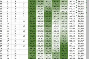 2024 Fulton County Schools Teacher Salary Guide Best Schools in America: Top Public & Private Options 2024 Fulton County Schools Teacher Salary Guide | Best Schools in America: Top Public & Private Options
