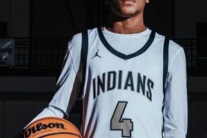 Gaffney High Basketball: A Legacy of Champions Best Schools in America: Top Public & Private Options Gaffney High Basketball: A Legacy of Champions | Best Schools in America: Top Public & Private Options