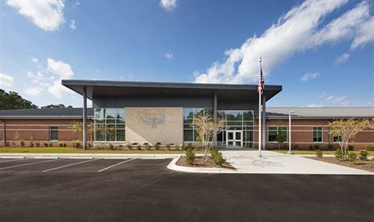 Top Charter Schools in Horry County, SC Guide Best Schools in America: Top Public & Private Options Top Charter Schools in Horry County, SC Guide | Best Schools in America: Top Public & Private Options