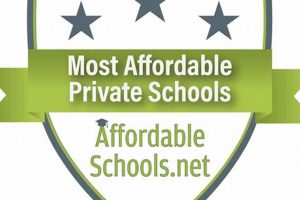 Top Best Affordable Private Schools & Options Best Schools in America: Top Public & Private Options Top Best Affordable Private Schools & Options | Best Schools in America: Top Public & Private Options