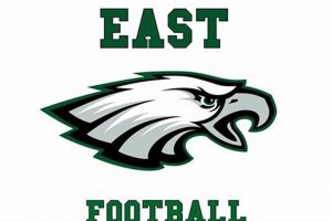 East Henderson High School Football: Home of the Eagles Best Schools in America: Top Public & Private Options East Henderson High School Football: Home of the Eagles | Best Schools in America: Top Public & Private Options