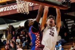 Indiana: Mishawaka High School Basketball Team Best Schools in America: Top Public & Private Options Indiana: Mishawaka High School Basketball Team | Best Schools in America: Top Public & Private Options