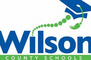 NC: Wilson County Schools Jobs & Employment Best Schools in America: Top Public & Private Options NC: Wilson County Schools Jobs & Employment | Best Schools in America: Top Public & Private Options