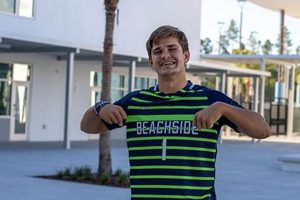 Connor Madden Beachside High: A Coastal Education Best Schools in America: Top Public & Private Options Connor Madden Beachside High: A Coastal Education | Best Schools in America: Top Public & Private Options