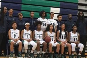 St. Charles High School Basketball: A Winning Tradition Best Schools in America: Top Public & Private Options St. Charles High School Basketball: A Winning Tradition | Best Schools in America: Top Public & Private Options