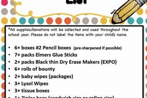 Pre-K to 5th: Lincoln Elementary Supply List 2024 Best Schools in America: Top Public & Private Options Pre-K to 5th: Lincoln Elementary Supply List 2024 | Best Schools in America: Top Public & Private Options
