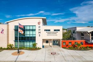Top Dunedin Highland Middle School: A Guide Best Schools in America: Top Public & Private Options Top Dunedin Highland Middle School: A Guide | Best Schools in America: Top Public & Private Options