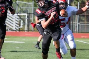 Boonton High School Football: A Legacy of Pride Best Schools in America: Top Public & Private Options Boonton High School Football: A Legacy of Pride | Best Schools in America: Top Public & Private Options