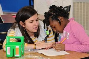 Elementary School Teaching Positions Near Me Best Schools in America: Top Public & Private Options Elementary School Teaching Positions Near Me | Best Schools in America: Top Public & Private Options