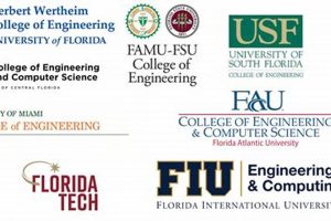 Top Mechanical Engineering Schools in Florida 2024 Best Schools in America: Top Public & Private Options Top Mechanical Engineering Schools in Florida 2024 | Best Schools in America: Top Public & Private Options