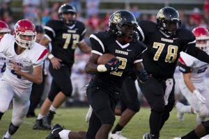 Clarksville High Football: Home of the Wildcats Best Schools in America: Top Public & Private Options Clarksville High Football: Home of the Wildcats | Best Schools in America: Top Public & Private Options