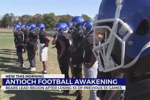 Antioch High Football: School Pride in Action Best Schools in America: Top Public & Private Options Antioch High Football: School Pride in Action | Best Schools in America: Top Public & Private Options