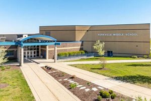 Best Yorkville Middle School: Guide & Info Best Schools in America: Top Public & Private Options Best Yorkville Middle School: Guide & Info | Best Schools in America: Top Public & Private Options