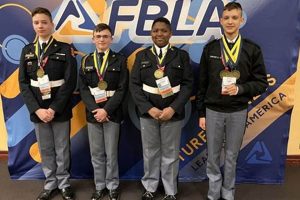 FBLA Middle School: A Guide for Students & Parents Best Schools in America: Top Public & Private Options FBLA Middle School: A Guide for Students & Parents | Best Schools in America: Top Public & Private Options