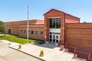 Explore Crownover Middle School: A Parent's Guide Best Schools in America: Top Public & Private Options Explore Crownover Middle School: A Parent's Guide | Best Schools in America: Top Public & Private Options