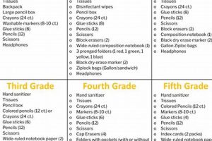 Pre-K to 5th: Beulah Elementary Supply List 2024 Best Schools in America: Top Public & Private Options Pre-K to 5th: Beulah Elementary Supply List 2024 | Best Schools in America: Top Public & Private Options