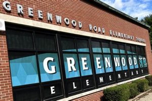 Top Greenwood Elementary School: Contact & Info Best Schools in America: Top Public & Private Options Top Greenwood Elementary School: Contact & Info | Best Schools in America: Top Public & Private Options