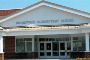 Cameron Green Brookwood Elementary School Best Schools in America: Top Public & Private Options Cameron Green Brookwood Elementary School | Best Schools in America: Top Public & Private Options