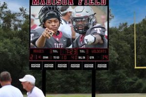 Tate HS Football: Score & Live Updates Tonight! Best Schools in America: Top Public & Private Options Tate HS Football: Score & Live Updates Tonight! | Best Schools in America: Top Public & Private Options