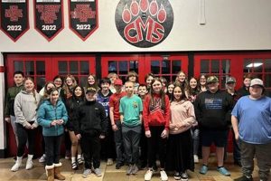 Best Canton Middle Schools: Guide & Info Best Schools in America: Top Public & Private Options Best Canton Middle Schools: Guide & Info | Best Schools in America: Top Public & Private Options