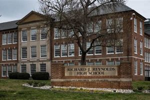 Top-Rated Schools in Winston Salem NC: 2024 Guide Best Schools in America: Top Public & Private Options Top-Rated Schools in Winston Salem NC: 2024 Guide | Best Schools in America: Top Public & Private Options