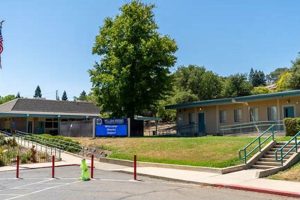 El Dorado Hills Elementary Schools Best Schools in America: Top Public & Private Options El Dorado Hills Elementary Schools | Best Schools in America: Top Public & Private Options