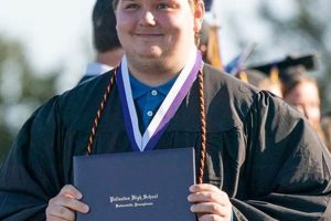 Palisades High School Graduation 2024: A New Beginning Best Schools in America: Top Public & Private Options Palisades High School Graduation 2024: A New Beginning | Best Schools in America: Top Public & Private Options