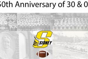 Sidney High School Football Best Schools in America: Top Public & Private Options Sidney High School Football | Best Schools in America: Top Public & Private Options