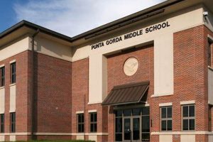 Top Punta Gorda Middle School: A Guide Best Schools in America: Top Public & Private Options Top Punta Gorda Middle School: A Guide | Best Schools in America: Top Public & Private Options