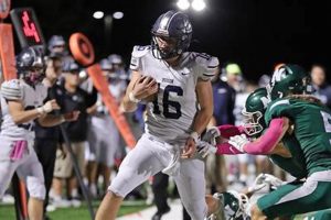 Nordonia HS Football: Latest Scores & Updates Best Schools in America: Top Public & Private Options Nordonia HS Football: Latest Scores & Updates | Best Schools in America: Top Public & Private Options
