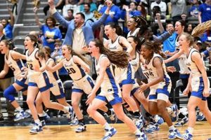 Booneville High Basketball: Home of the Bearcats Best Schools in America: Top Public & Private Options Booneville High Basketball: Home of the Bearcats | Best Schools in America: Top Public & Private Options
