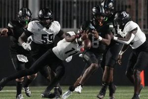 Randle High Football: Latest Scores & Game Updates Best Schools in America: Top Public & Private Options Randle High Football: Latest Scores & Game Updates | Best Schools in America: Top Public & Private Options