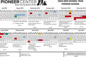 Pioneer Elementary School Calendar 2023-24 Best Schools in America: Top Public & Private Options Pioneer Elementary School Calendar 2023-24 | Best Schools in America: Top Public & Private Options