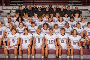 Top Station Camp High School Football Plays Best Schools in America: Top Public & Private Options Top Station Camp High School Football Plays | Best Schools in America: Top Public & Private Options