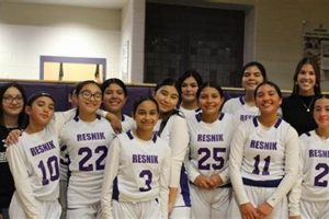 Discover Resnik Middle School: A Parent's Guide Best Schools in America: Top Public & Private Options Discover Resnik Middle School: A Parent's Guide | Best Schools in America: Top Public & Private Options