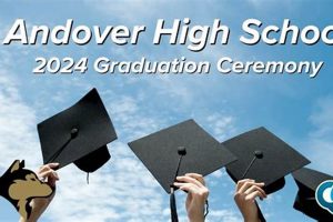 Celebrate Andover High School Graduation 2024! Best Schools in America: Top Public & Private Options Celebrate Andover High School Graduation 2024! | Best Schools in America: Top Public & Private Options