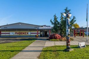 Explore Totem Middle School: A Parent's Guide Best Schools in America: Top Public & Private Options Explore Totem Middle School: A Parent's Guide | Best Schools in America: Top Public & Private Options