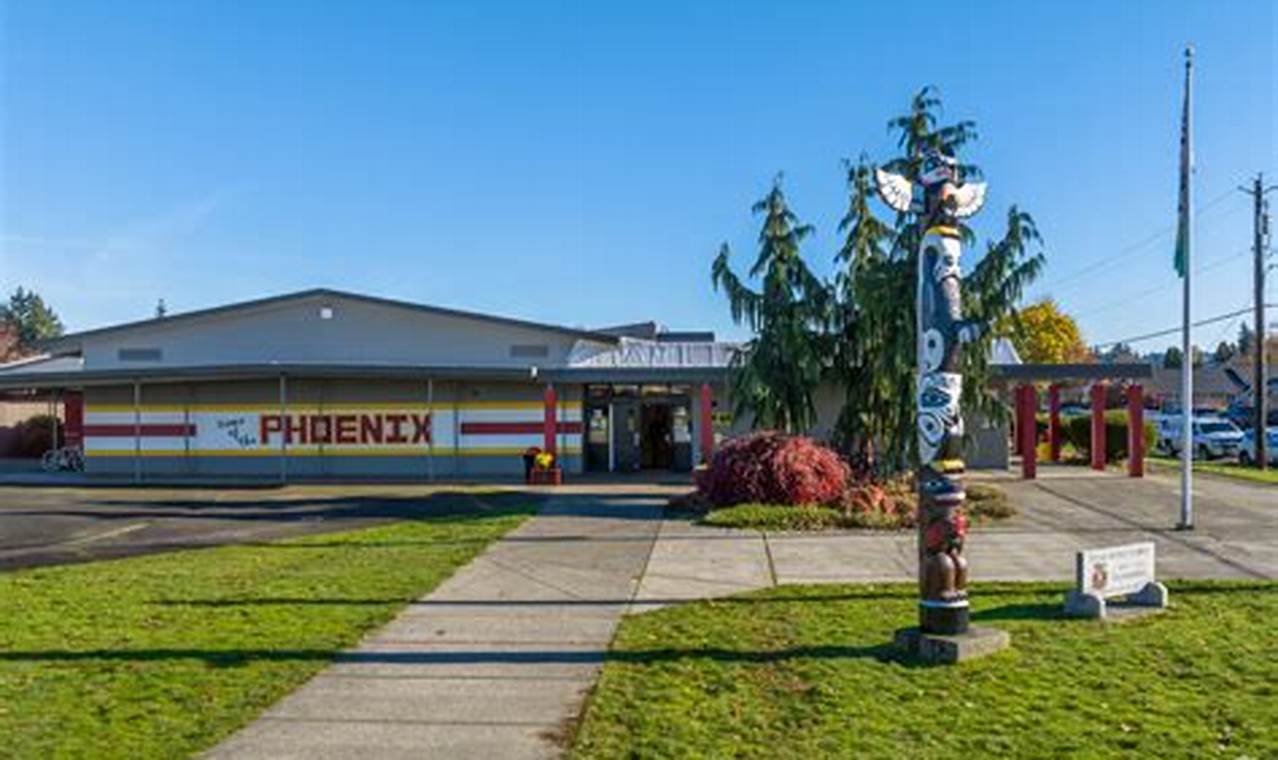 Explore Totem Middle School: A Parent's Guide Best Schools in America: Top Public & Private Options Explore Totem Middle School: A Parent's Guide | Best Schools in America: Top Public & Private Options