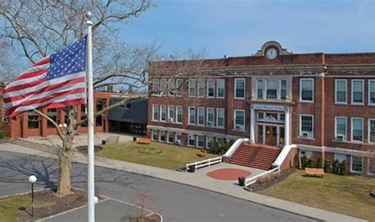 Top Private Schools in Long Island: 2024 Guide Best Schools in America: Top Public & Private Options Top Private Schools in Long Island: 2024 Guide | Best Schools in America: Top Public & Private Options