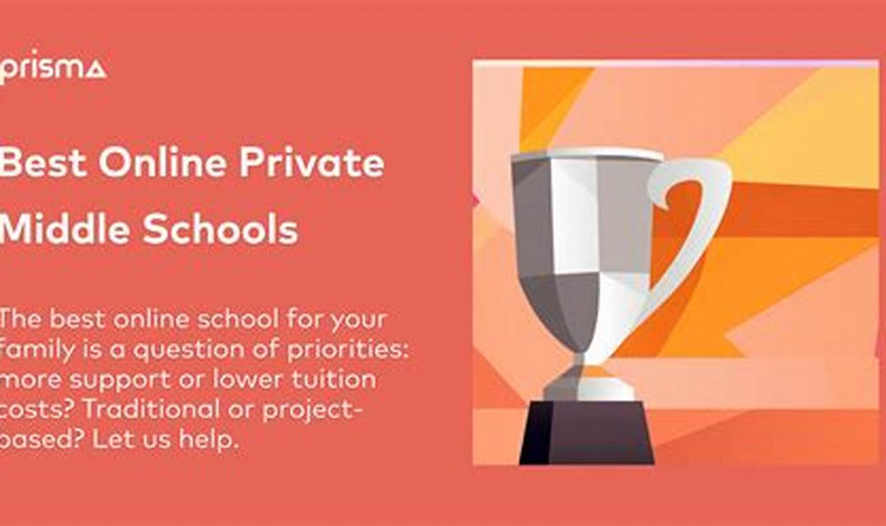 Top 10 Best Online Private Middle Schools in 2024 Best Schools in America: Top Public & Private Options Top 10 Best Online Private Middle Schools in 2024 | Best Schools in America: Top Public & Private Options