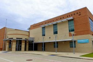 Best Texas Middle Schools: Guide & Rankings Best Schools in America: Top Public & Private Options Best Texas Middle Schools: Guide & Rankings | Best Schools in America: Top Public & Private Options