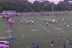 Pawnee High School Football: Home of the Tigers Best Schools in America: Top Public & Private Options Pawnee High School Football: Home of the Tigers | Best Schools in America: Top Public & Private Options