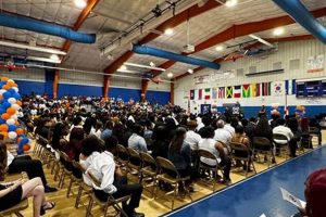 Workman Middle School: A Parent's Guide Best Schools in America: Top Public & Private Options Workman Middle School: A Parent's Guide | Best Schools in America: Top Public & Private Options