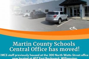 Find Martin County Schools NC Jobs & Careers Best Schools in America: Top Public & Private Options Find Martin County Schools NC Jobs & Careers | Best Schools in America: Top Public & Private Options