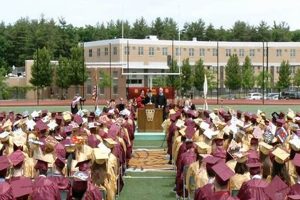 Celebrating Weymouth HS Graduation 2024! Best Schools in America: Top Public & Private Options Celebrating Weymouth HS Graduation 2024! | Best Schools in America: Top Public & Private Options